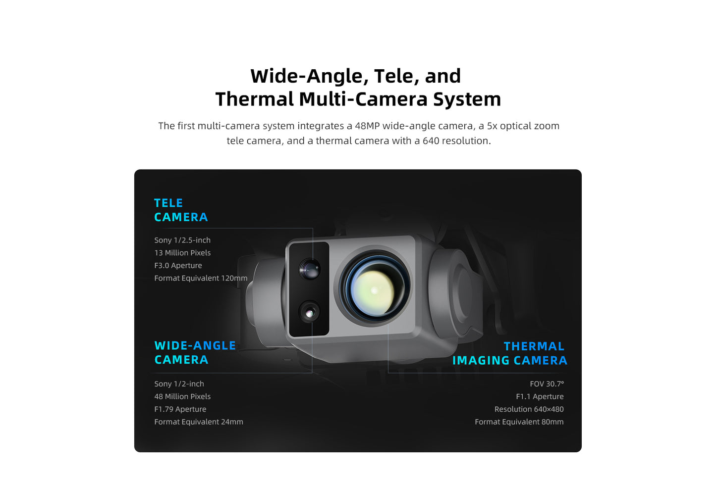 Drone FIMI X8T V640 - 4K Drone Lnfrared Thermal Imaging Lens 3-Camera gimbal system RokLink 5.0 20KM Transmission GPS - TX20 Remote Control