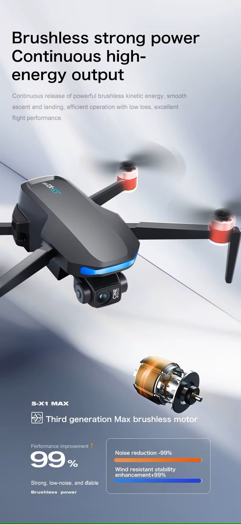 Drone SX1 MAX - Professional 3-axis Gimbal Stabilizer Camera with 5G WiFi GPS And 8K RC Equipped Screen Shared Multiple Displays on MP