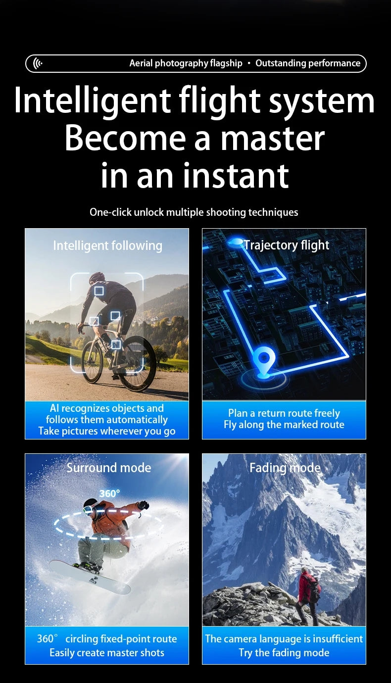 L600 PRO Max GPS Drone 8K Profesional HD Camera 3-axis gimbal Aerial Photography Obstacle Avoidance Upgrade Screen FPV Drone 5KM
