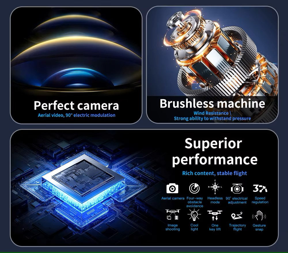 Drone F177 Screen Control Drone 8K Professional Camera HD Aerial Photography Dual-Camera Omnidirectional Obstacle Avoidance