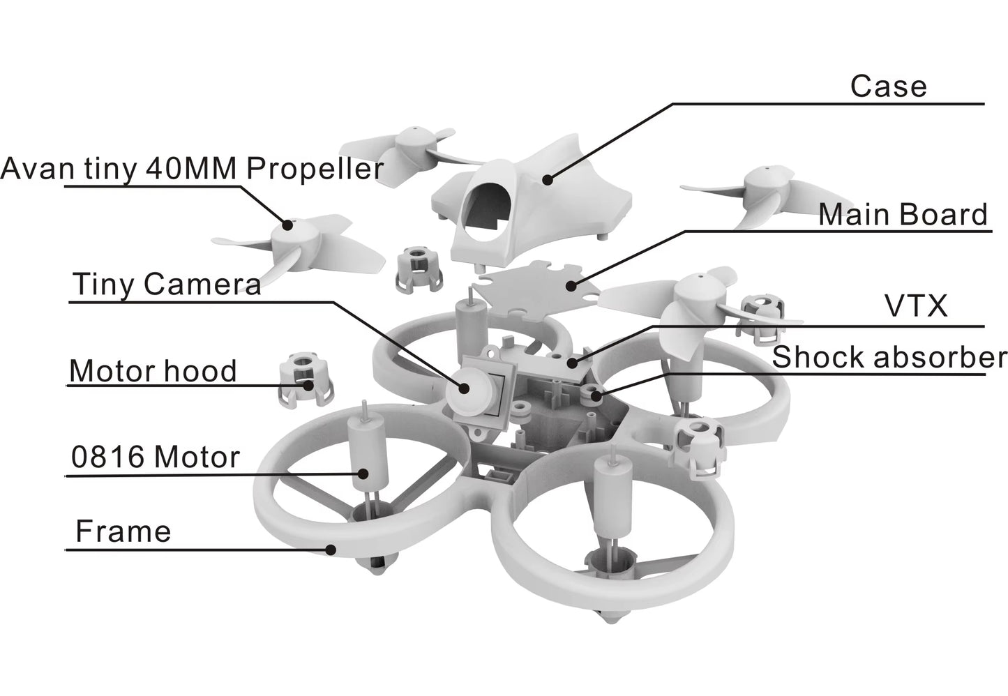 Emax EZ Pilot 82MM Mini 5.8G Indoor FPV Racing Drone RTF /BNF with Goggle Glasses 600TVL CMOS Camera 37CH 25mW