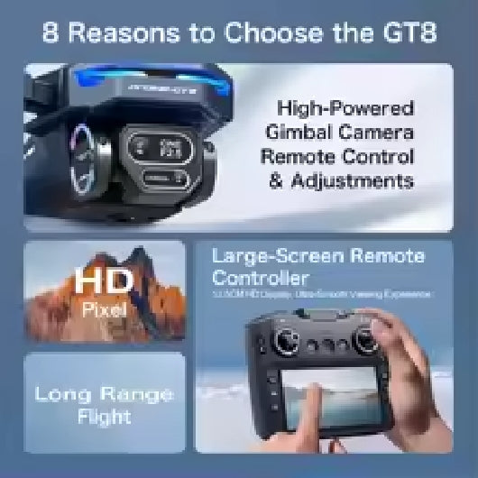 GT8 Rc Drone Profesional HD Dual Camera With Screen FPV WIFI Brushless Motor Obstacle Avoidance FPV Quadcopter Toys