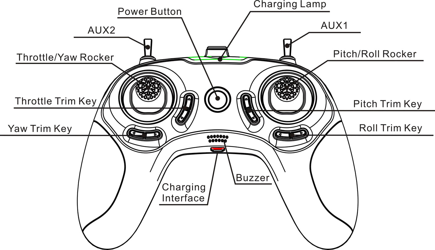 Emax EZ Pilot 82MM Mini 5.8G Indoor FPV Racing Drone RTF /BNF with Goggle Glasses 600TVL CMOS Camera 37CH 25mW