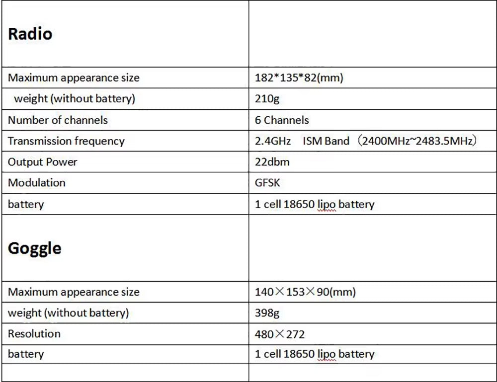 Emax EZ Pilot 82MM Mini 5.8G Indoor FPV Racing Drone RTF /BNF with Goggle Glasses 600TVL CMOS Camera 37CH 25mW