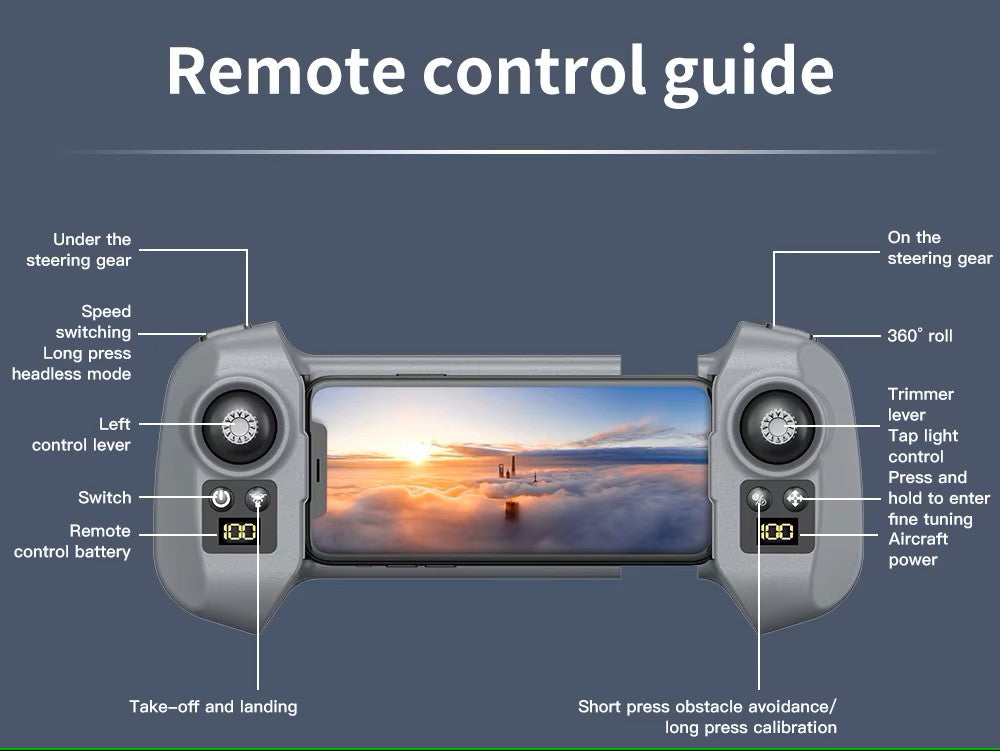 Drone F177 Screen Control Drone 8K Professional Camera HD Aerial Photography Dual-Camera Omnidirectional Obstacle Avoidance