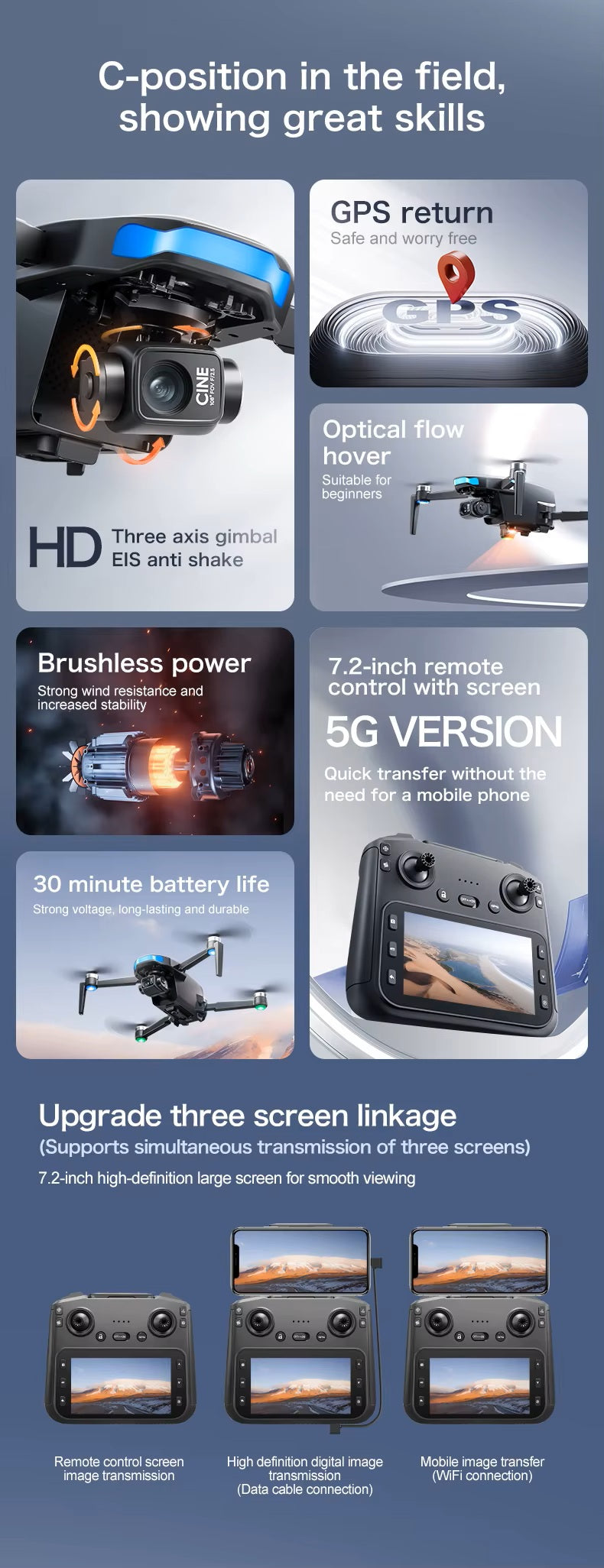 Drone SX1 MAX - Professional 3-axis Gimbal Stabilizer Camera with 5G WiFi GPS And 8K RC Equipped Screen Shared Multiple Displays on MP