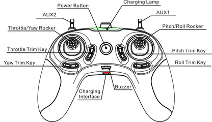 Emax EZ Pilot 82MM Mini 5.8G Indoor FPV Racing Drone RTF /BNF with Goggle Glasses 600TVL CMOS Camera 37CH 25mW
