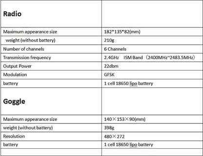 Emax EZ Pilot 82MM Mini 5.8G Indoor FPV Racing Drone RTF /BNF with Goggle Glasses 600TVL CMOS Camera 37CH 25mW